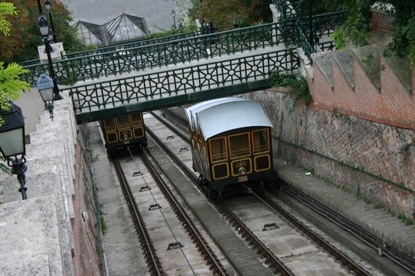 Standseilbahn in Budaer Burg